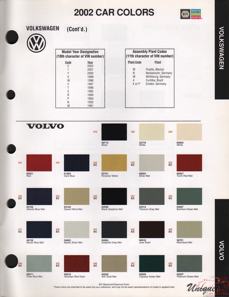 2002 Volkswagen Paint Charts Martin-Senour 2